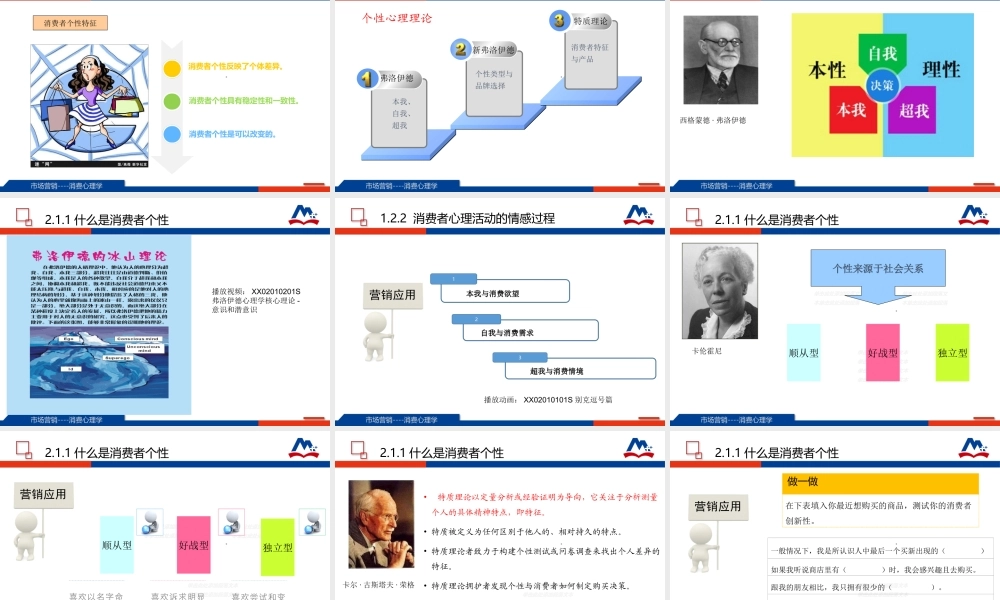 05-2.1.1 消费者个性心理认知.ppt