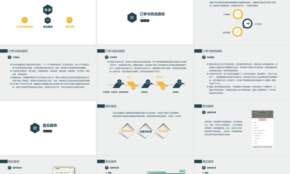 5.2 订单处理与售后服务.pptx