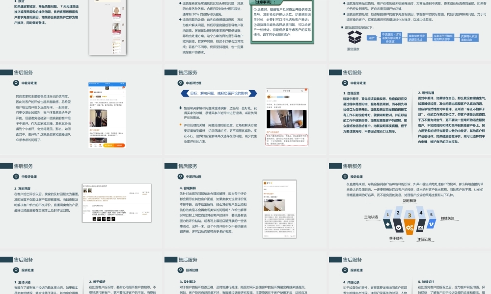 5.2 订单处理与售后服务.pptx