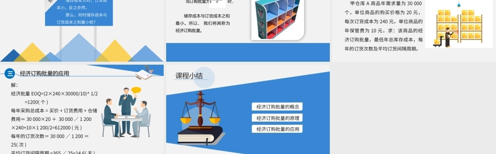 5.2.1经济订购批量.pptx