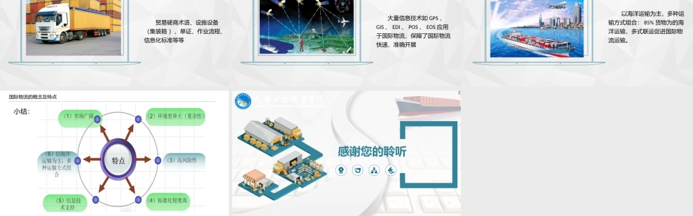 5.5.1国际物流的概念和特点.pptx