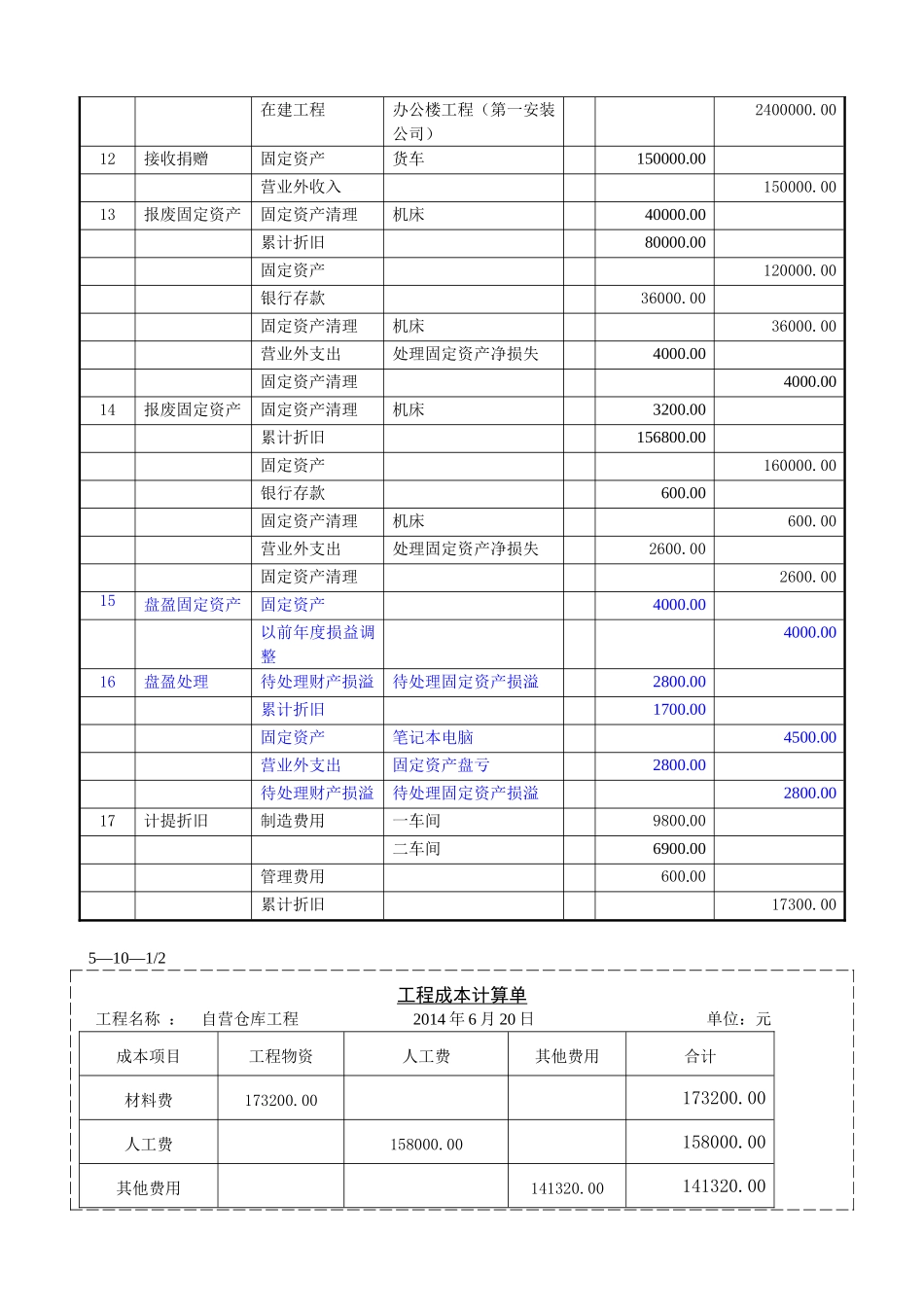 5实训五固定资产的核算实训.doc_第2页