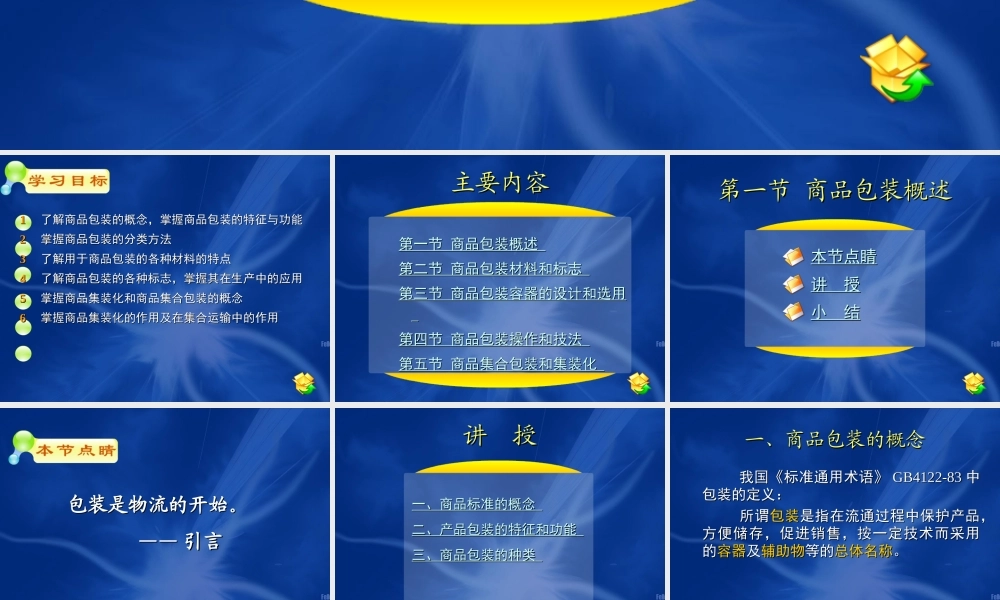 06第六章 商品包装和集装化.ppt