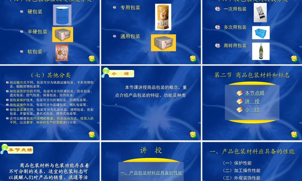 06第六章 商品包装和集装化.ppt