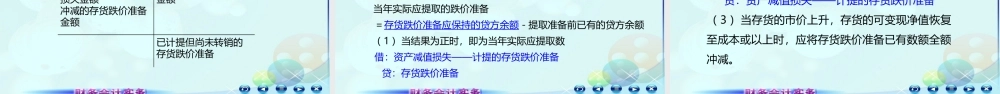 049第六讲期末计价及期末减值准备2.ppt