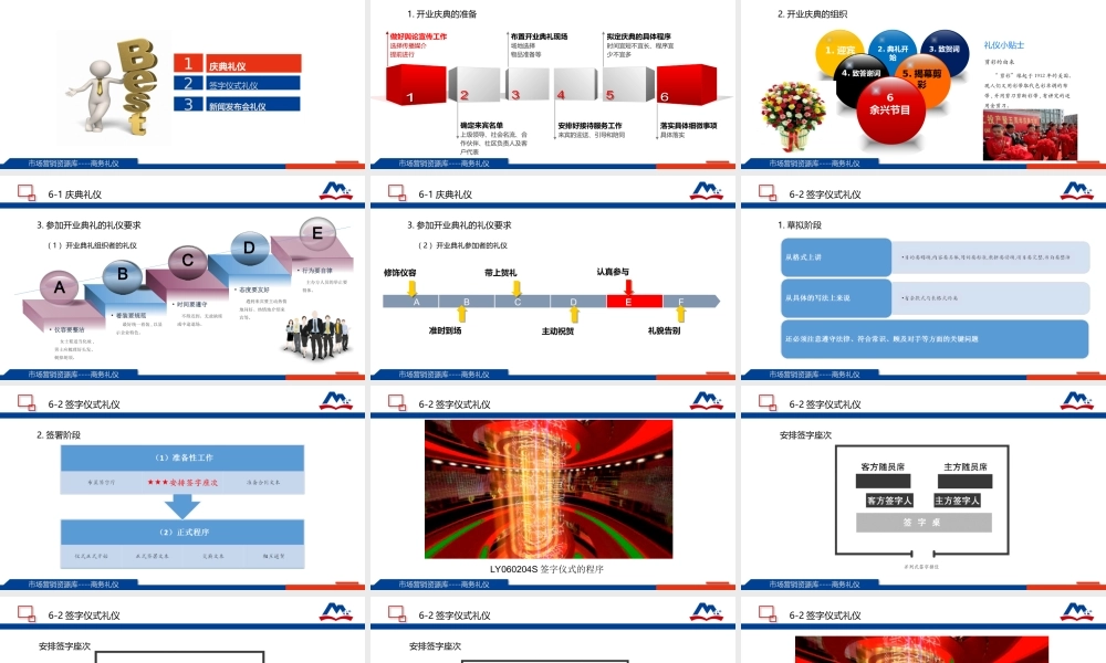 06商务仪式礼仪.ppt