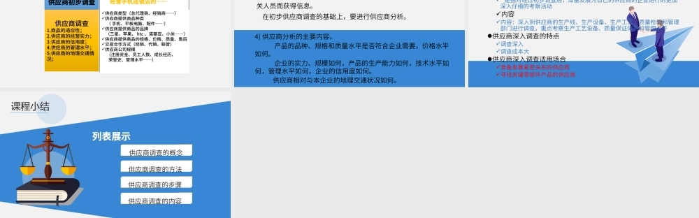 6.1.1.供应商调查.pptx