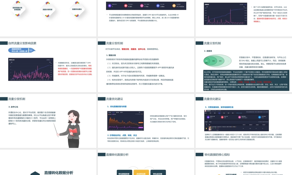 6.2 直播电商运营数据分析.pptx