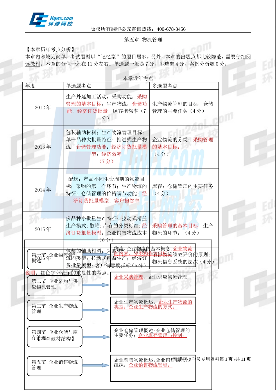 2017中级经济师-工商-精讲班【孙晶晶】-23、（2017教材变动）第五章物流管理-第一节企业物流管理概述与第二节企业采购与供应物流管理.doc_第1页