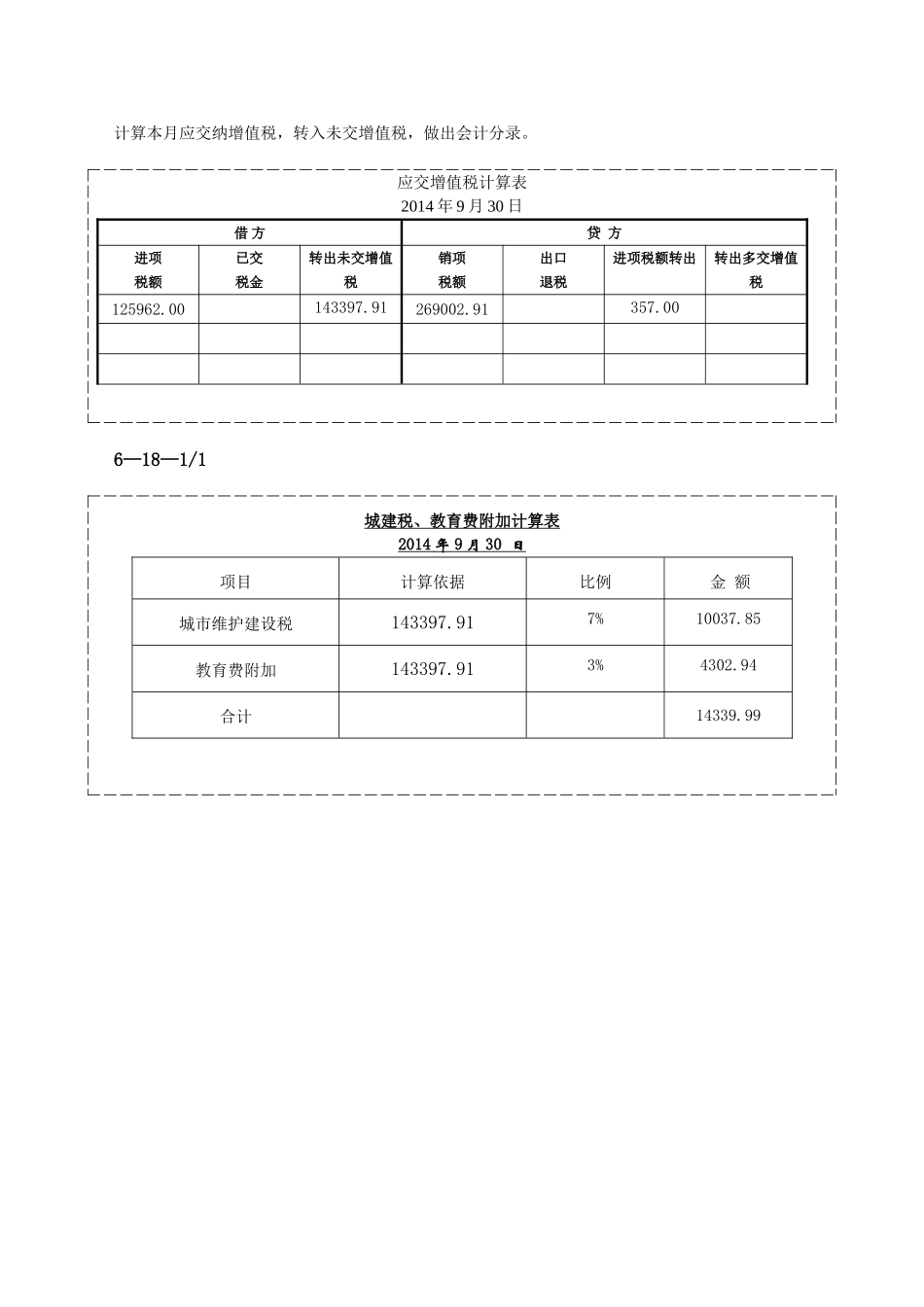 7实训七应交税费的核算实训.doc_第3页