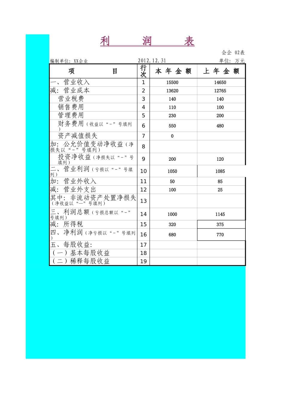 8项目八财务分析实务.xlsx_第3页