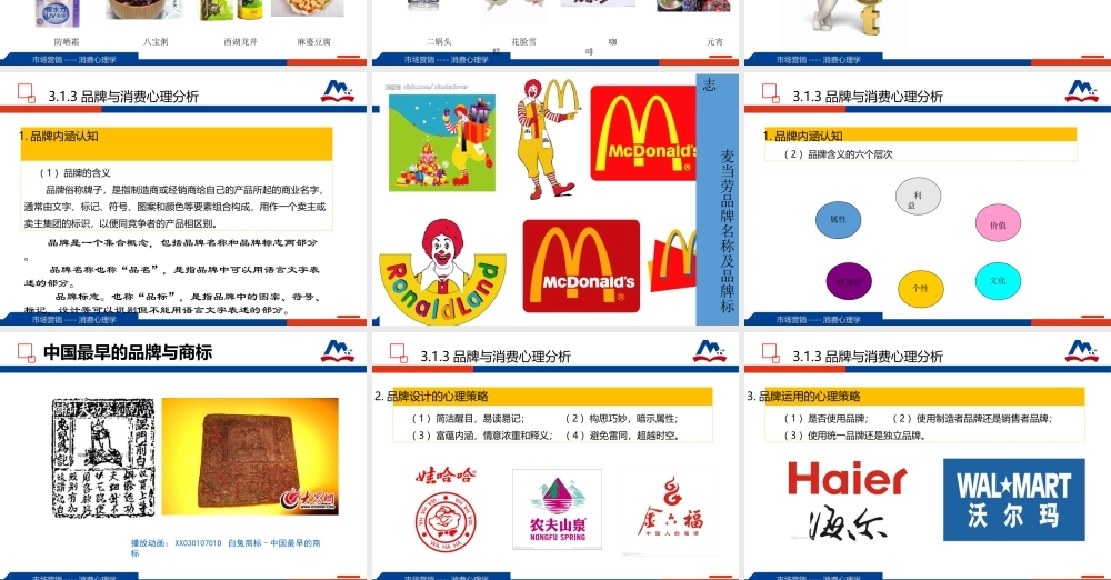 09-3.1 商品与消费心理.ppt