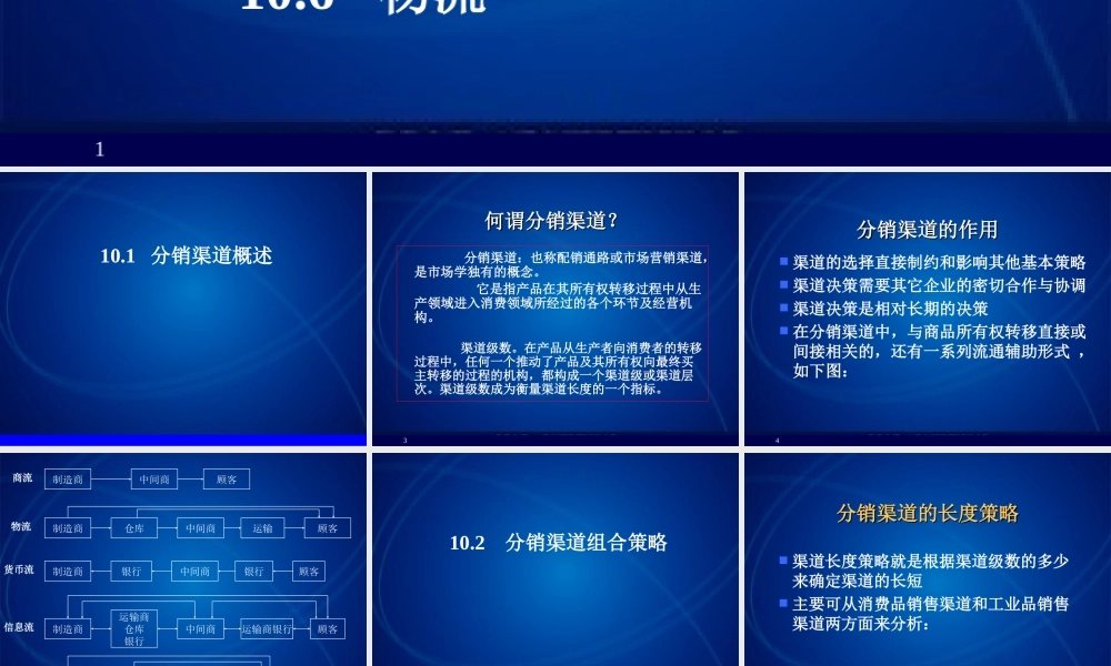 10 分销渠道策略.ppt