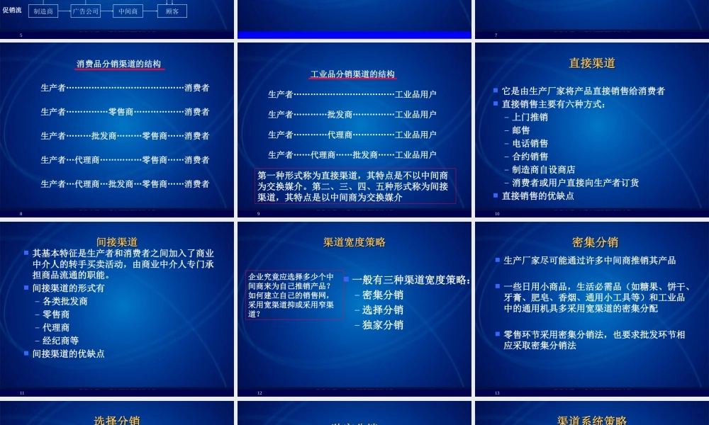 10 分销渠道策略.ppt