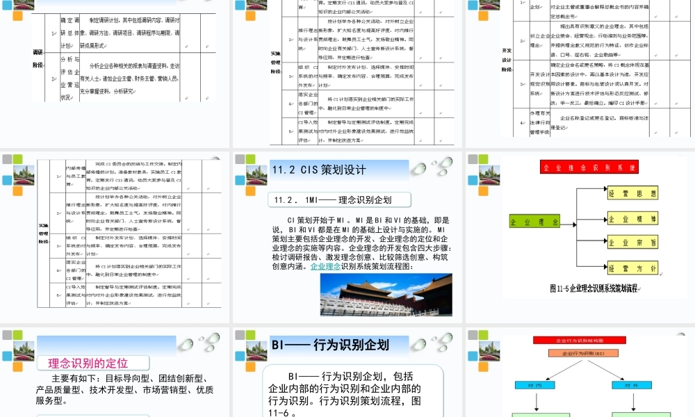 11策划应用篇.ppt