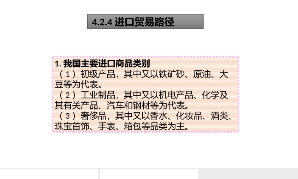 33进口贸易路径.pptx