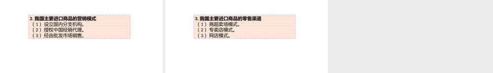 33进口贸易路径.pptx