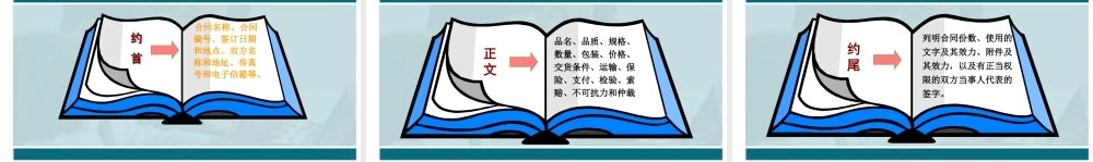 43书面合同的内容.pptx