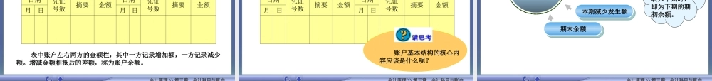 3高教会计原理第三章.ppt