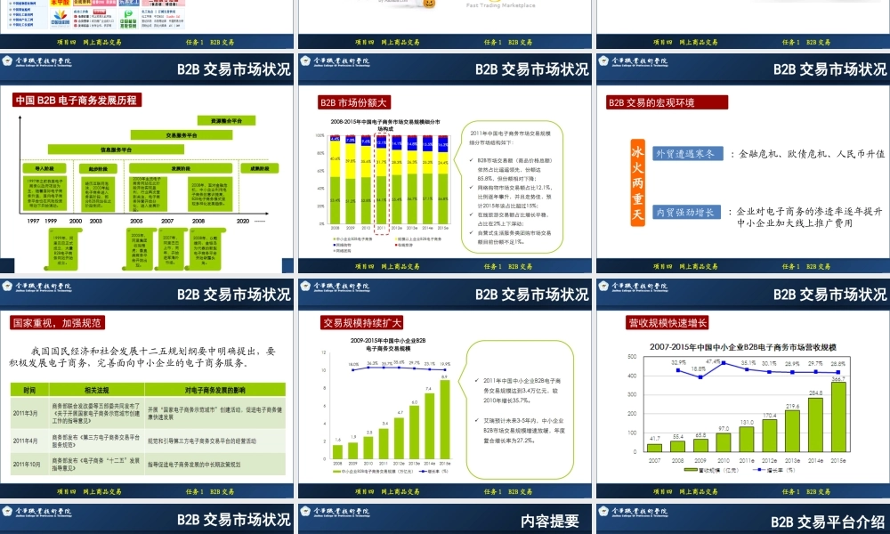 4.1 B2B交易（修订）.ppt