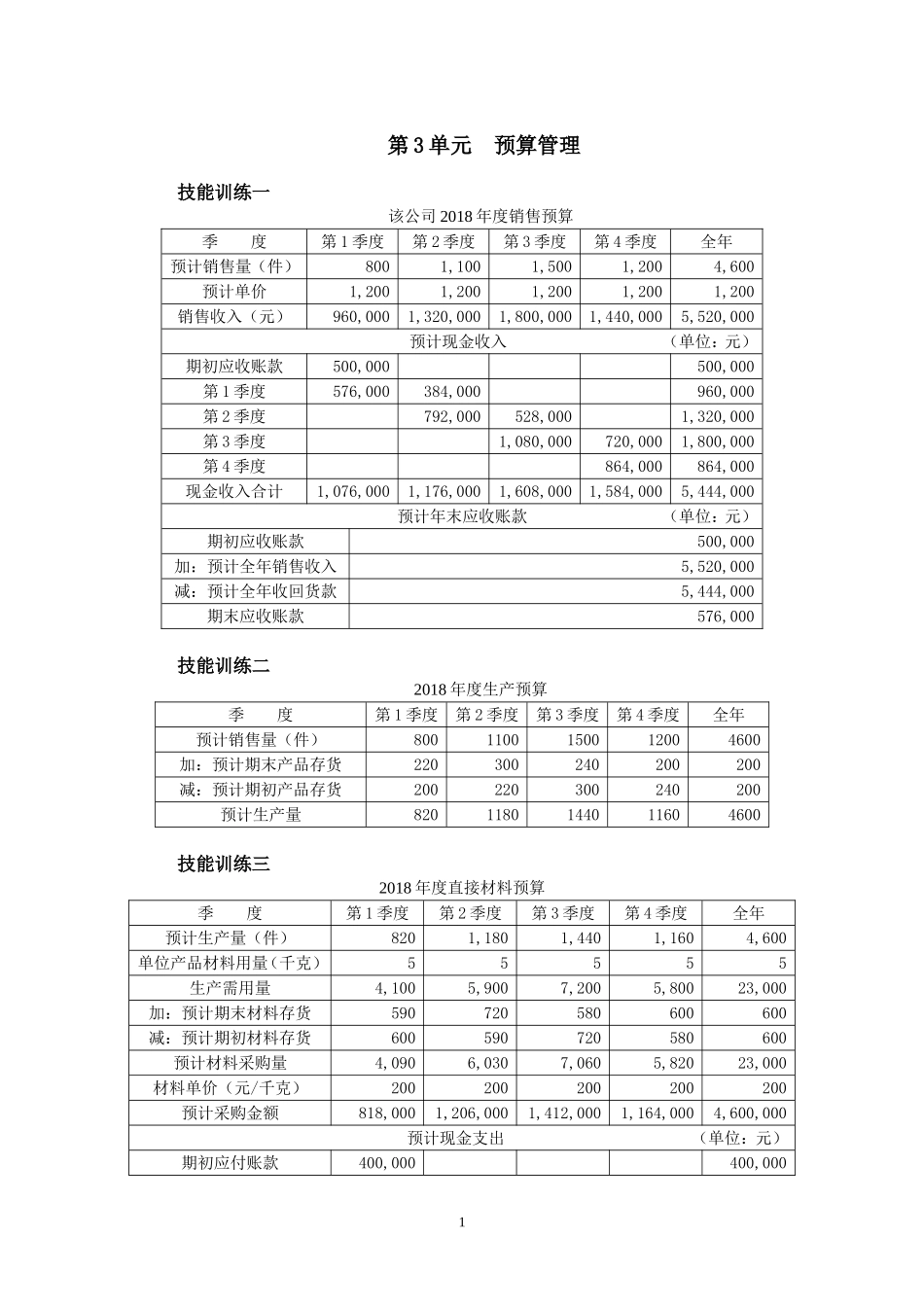 0917技能训练参考答案--定稿(1).doc_第1页