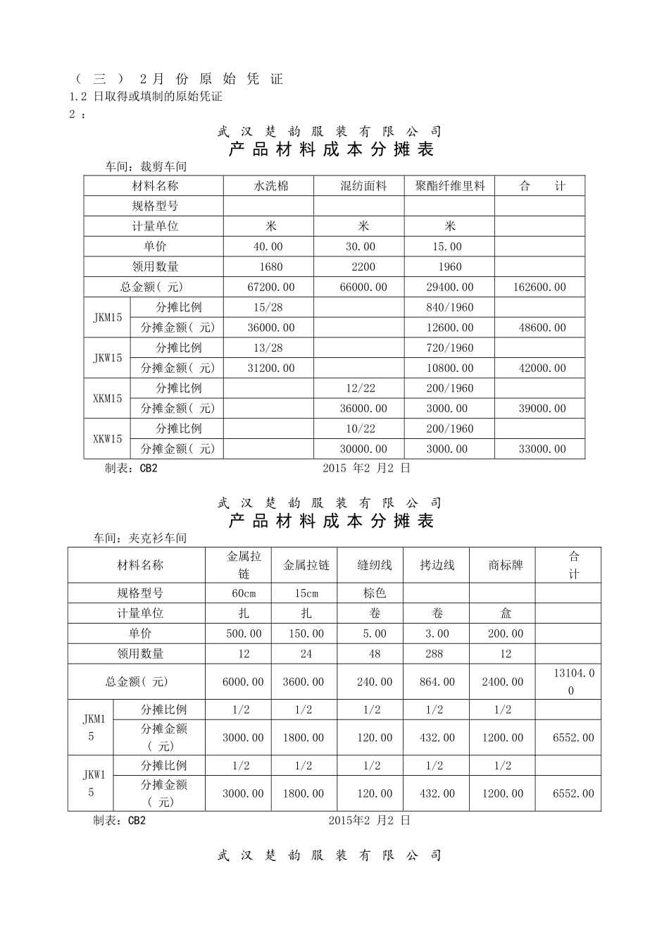 2015年2月.doc_第1页