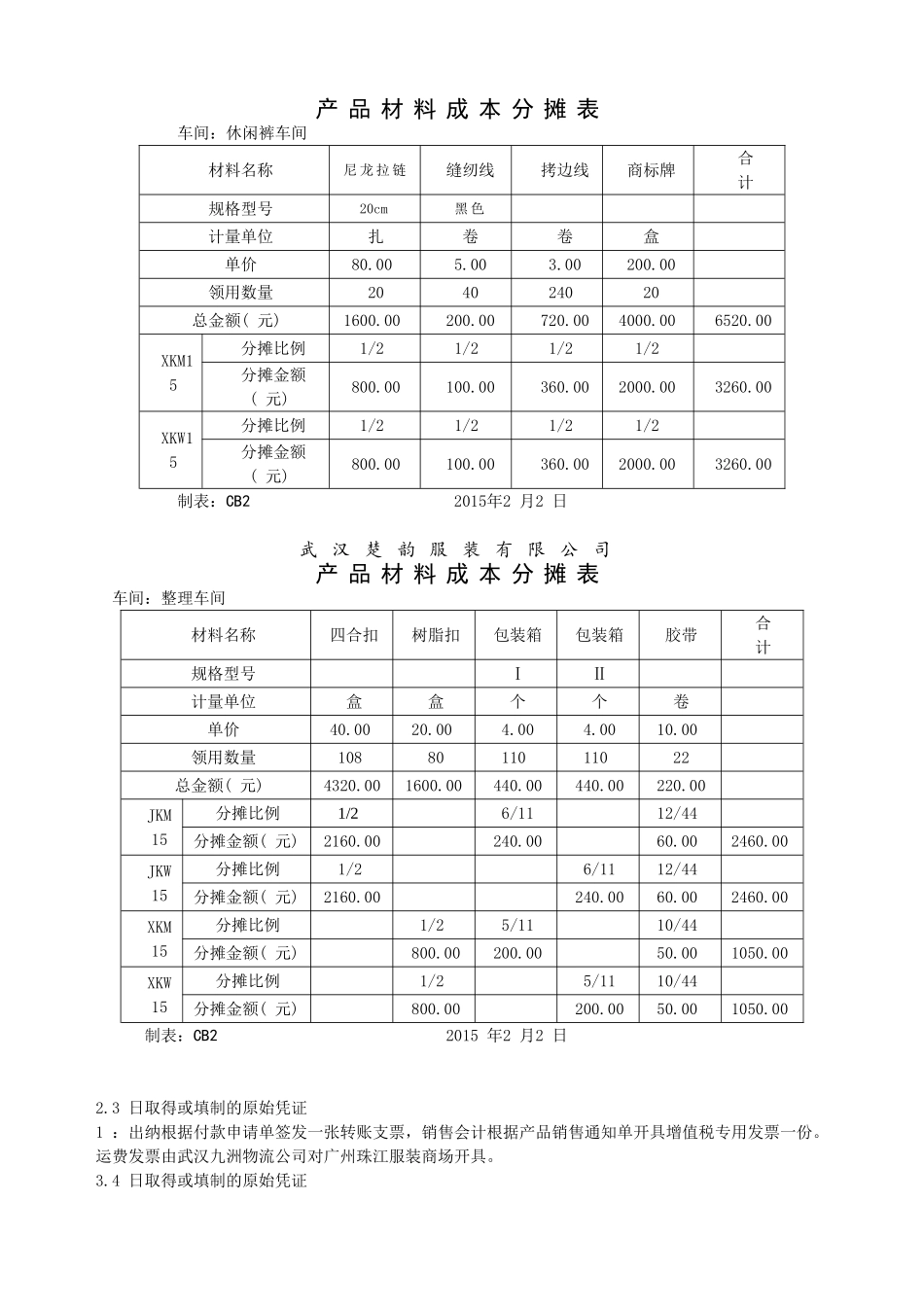 2015年2月.doc_第2页