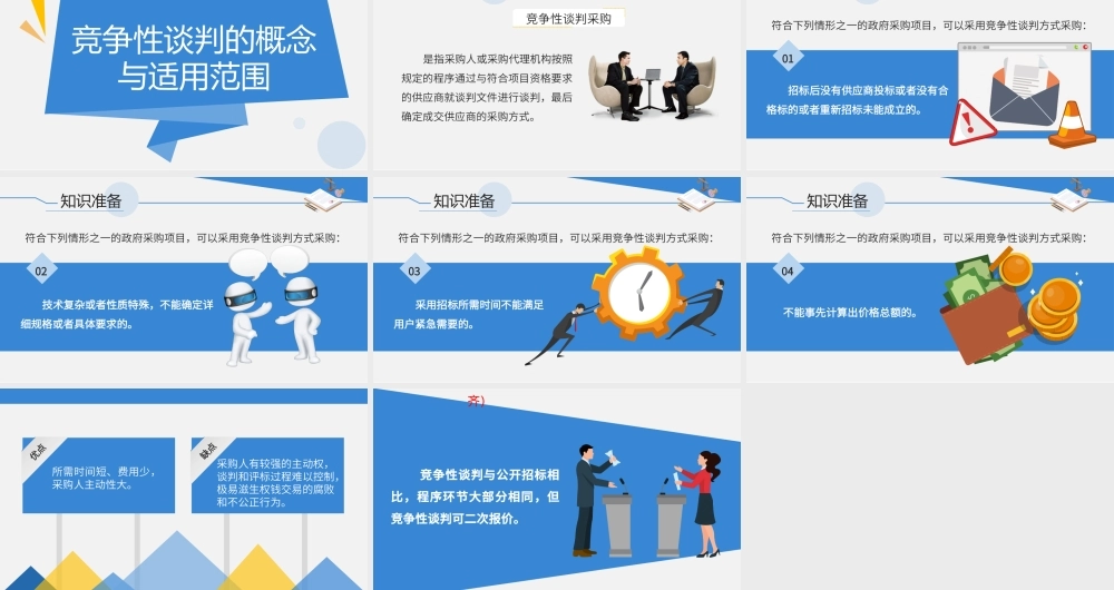 4.2.1竞争性谈判的概念与适用范围_.pptx