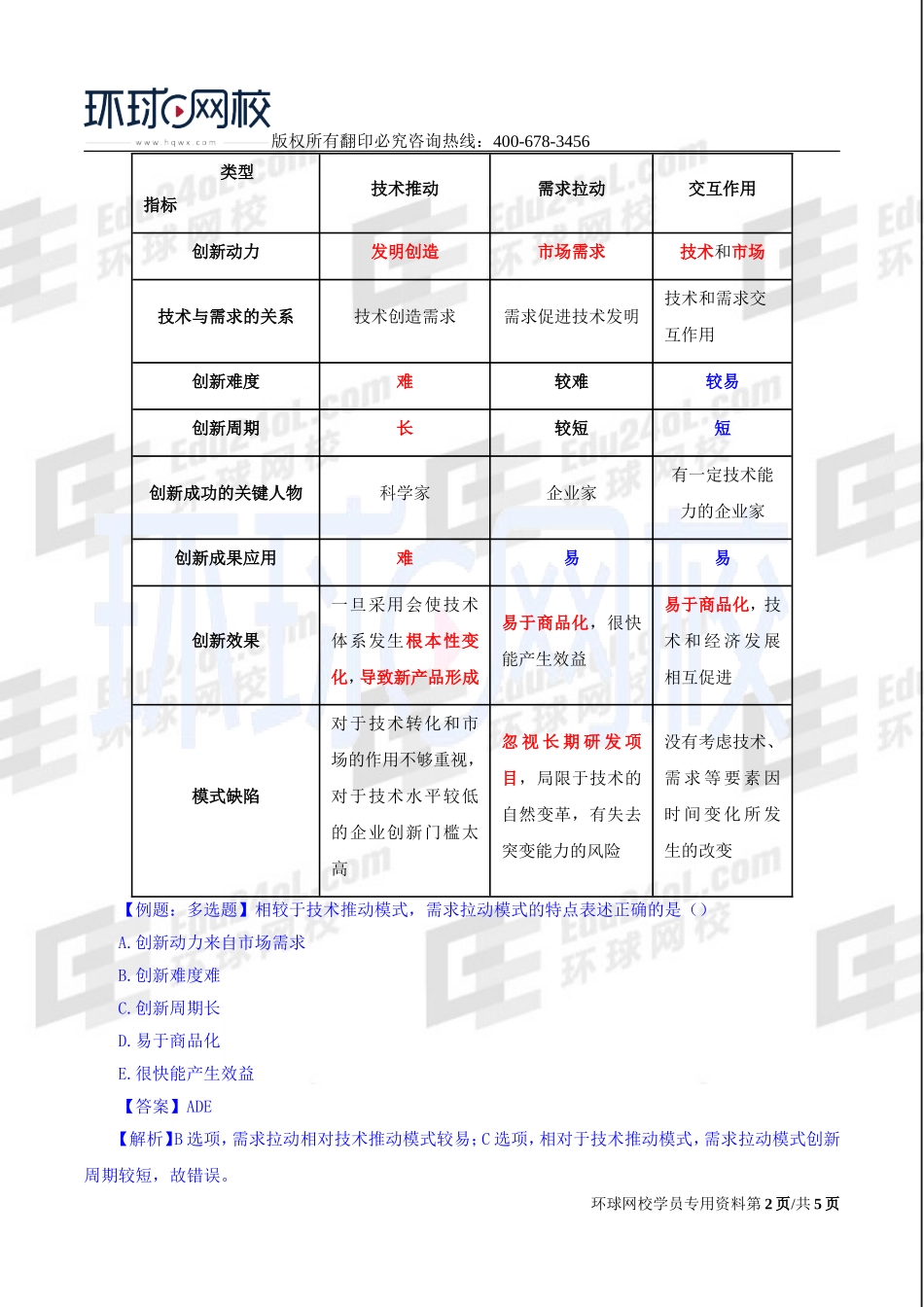 2017中级经济师-工商-精讲班【李争】-34、第六章技术创新管理-第一节技术创新的含义、分类与模式（二）.doc_第2页