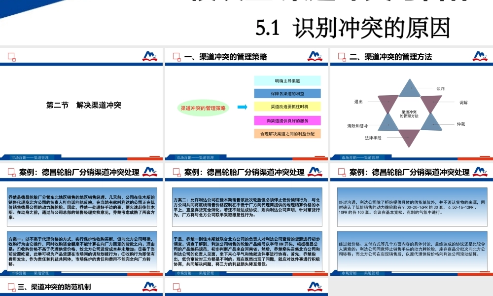 5.2解决渠道冲突.pptx