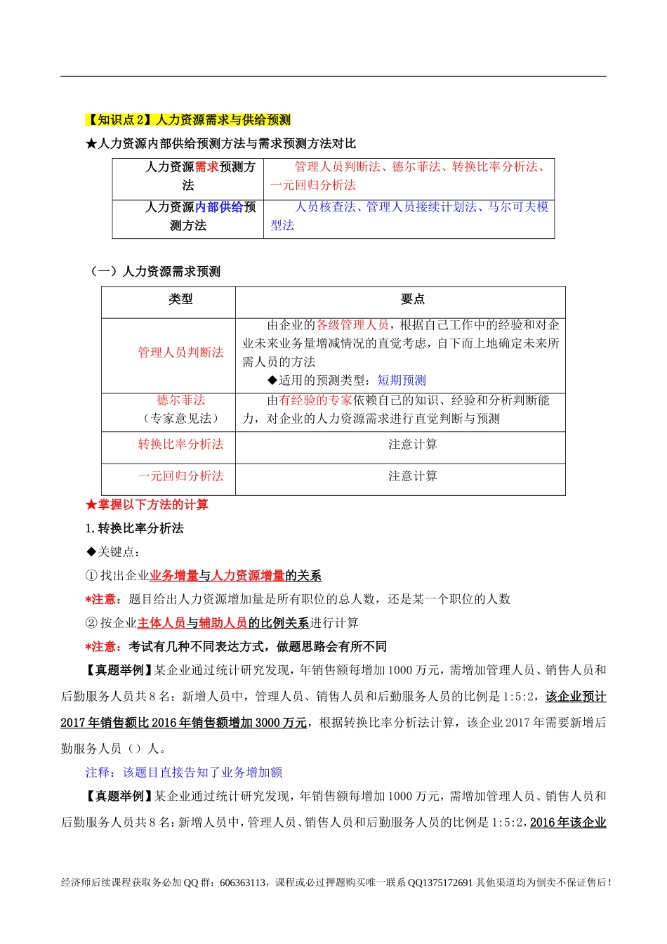 2017中级经济师-工商-考点强化班【李争】-09、第7章人力资源规划与薪酬管理1-2节.doc_第2页