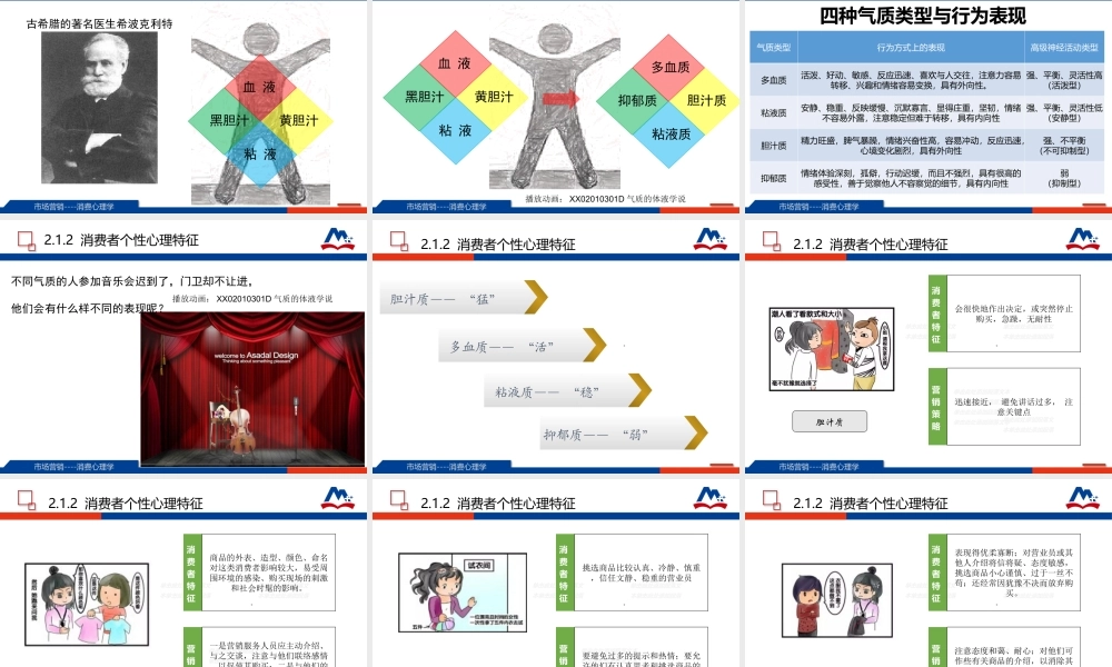 06-2.1.2 消费者个性心理特征.ppt