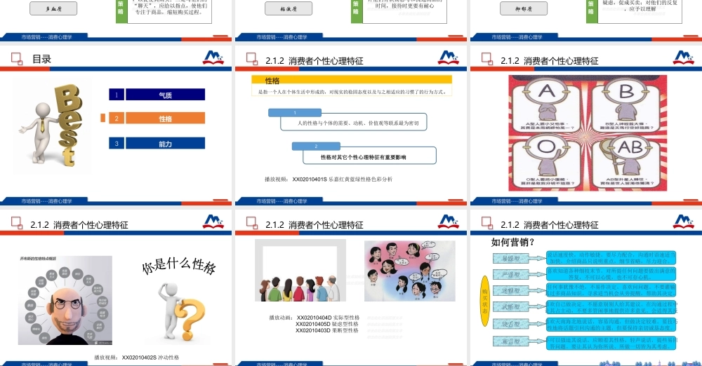 06-2.1.2 消费者个性心理特征.ppt
