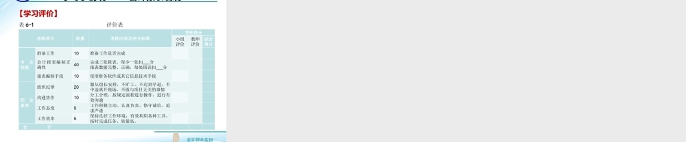 6.1 会计报表编制..ppt