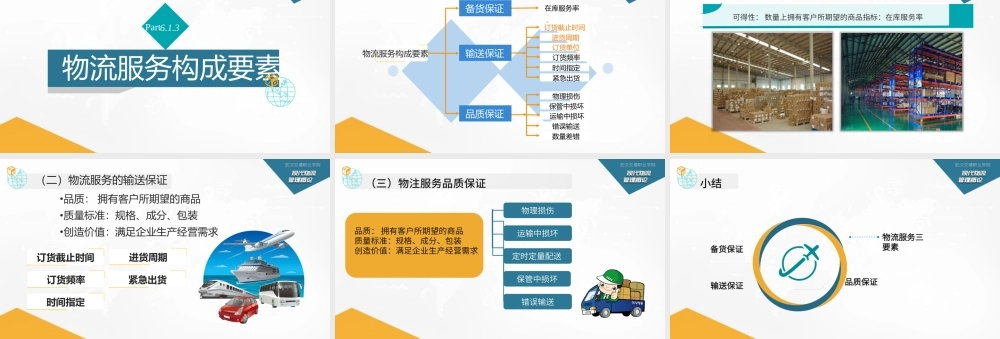 6.1.3物流服务的构成要素.pptx