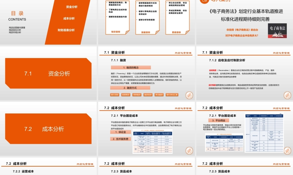 07网店运营——第七章.pptx