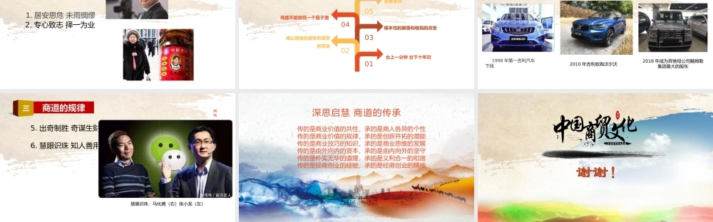8.1《中国商贸文化》商道概述.pptx