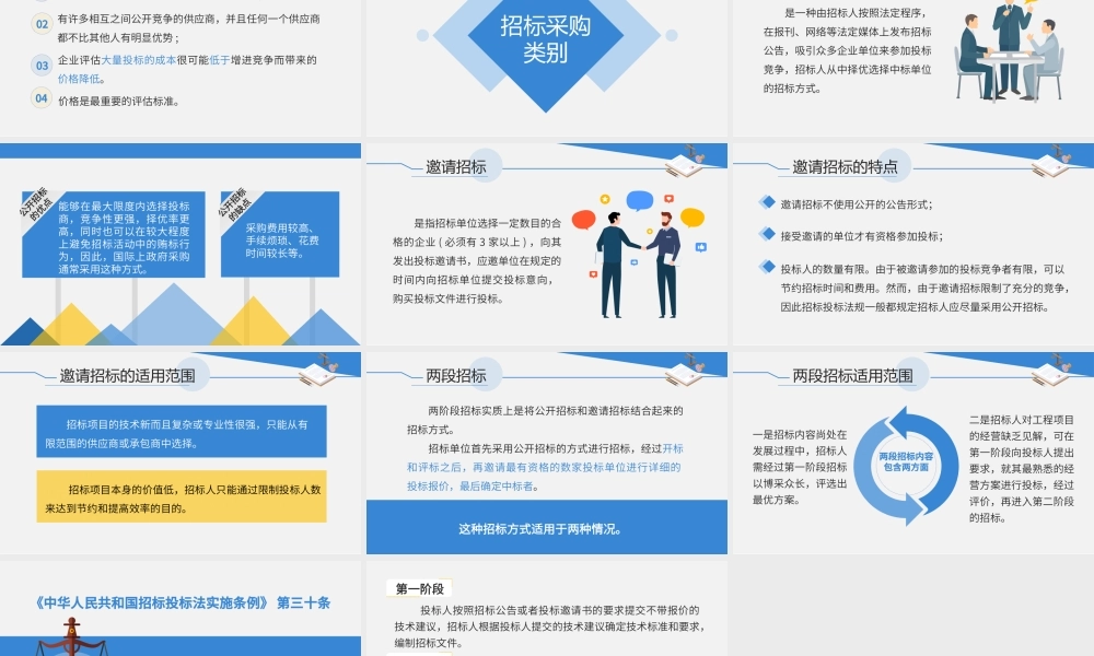 4.1.1公开招标的概念与适用范围.pptx