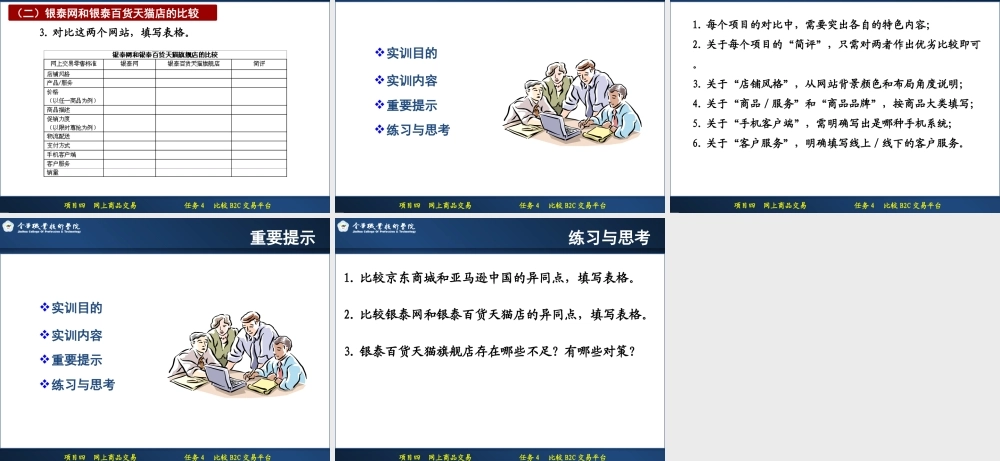4.4 上机：比较B2C交易平台（5.28）.ppt