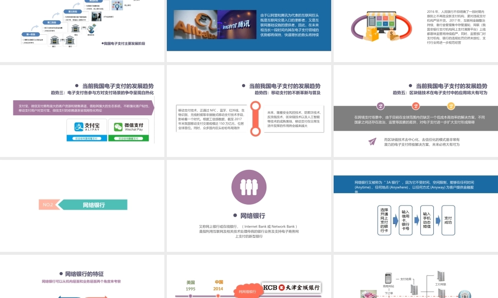 05.第五章 电子支付与安全.pptx