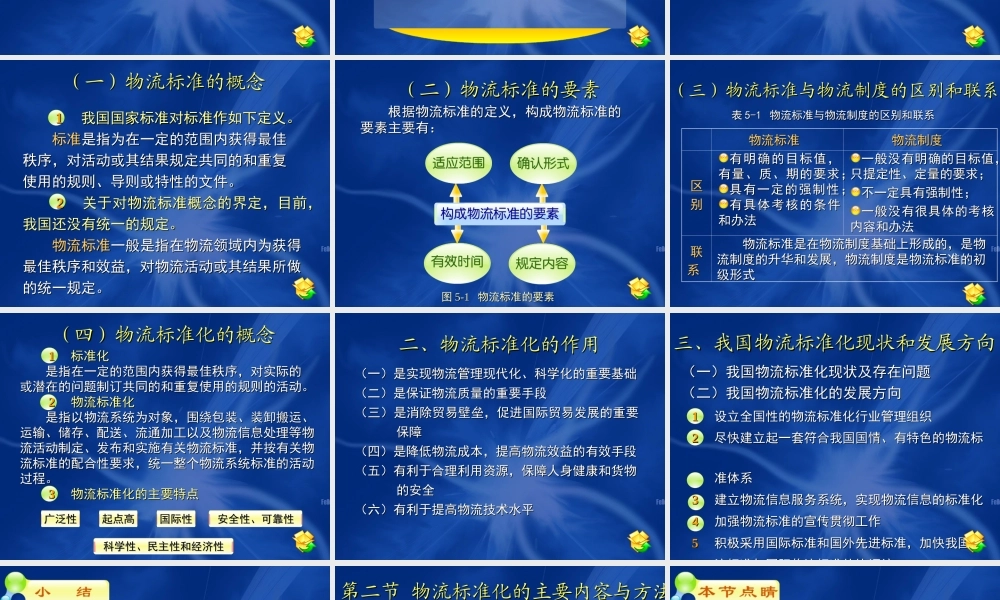 05第五章 物流标准化和商品装卸搬运.ppt