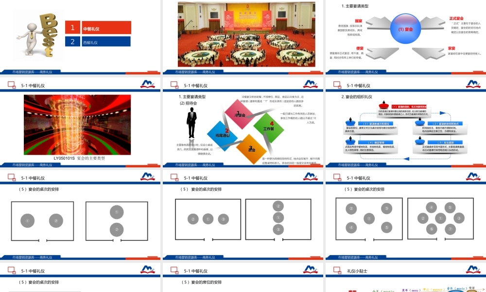 05商务宴请礼仪.ppt