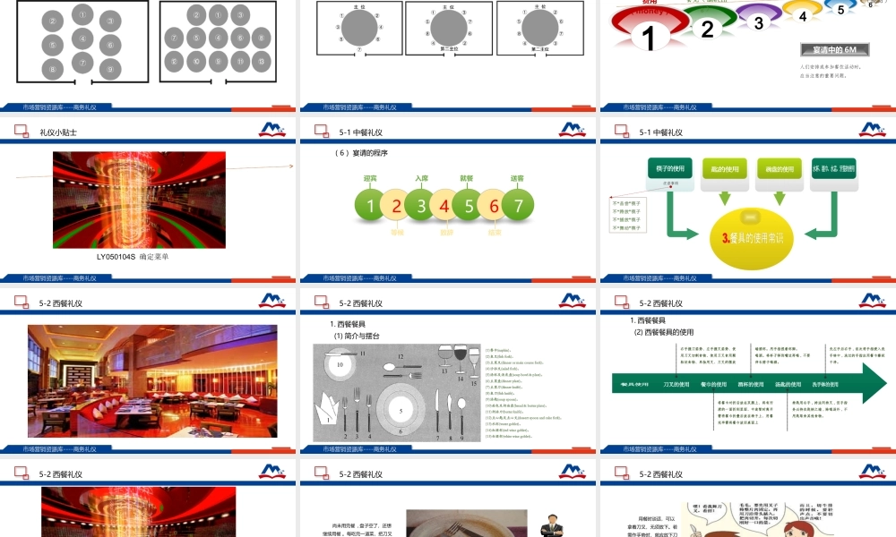 05商务宴请礼仪.ppt