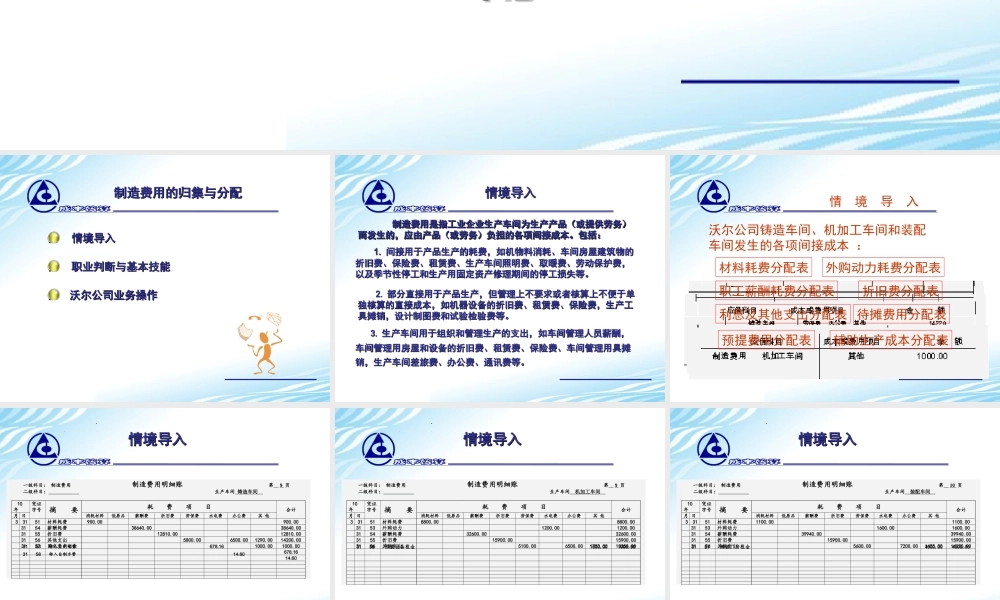 13.制造费用的归集与分配.ppt