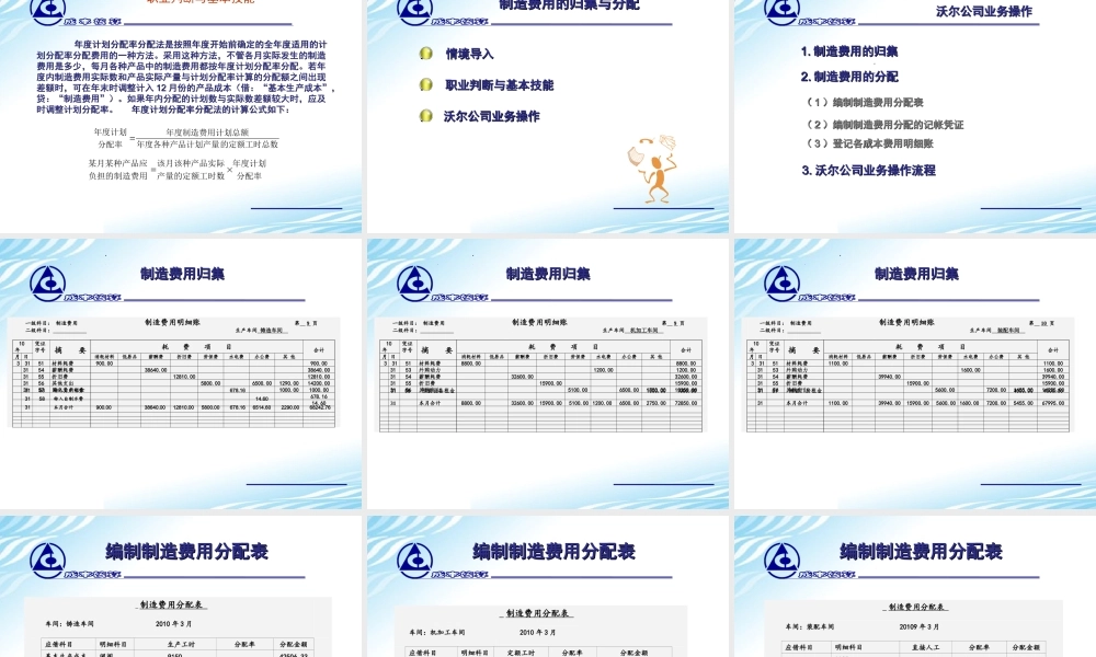 13.制造费用的归集与分配.ppt