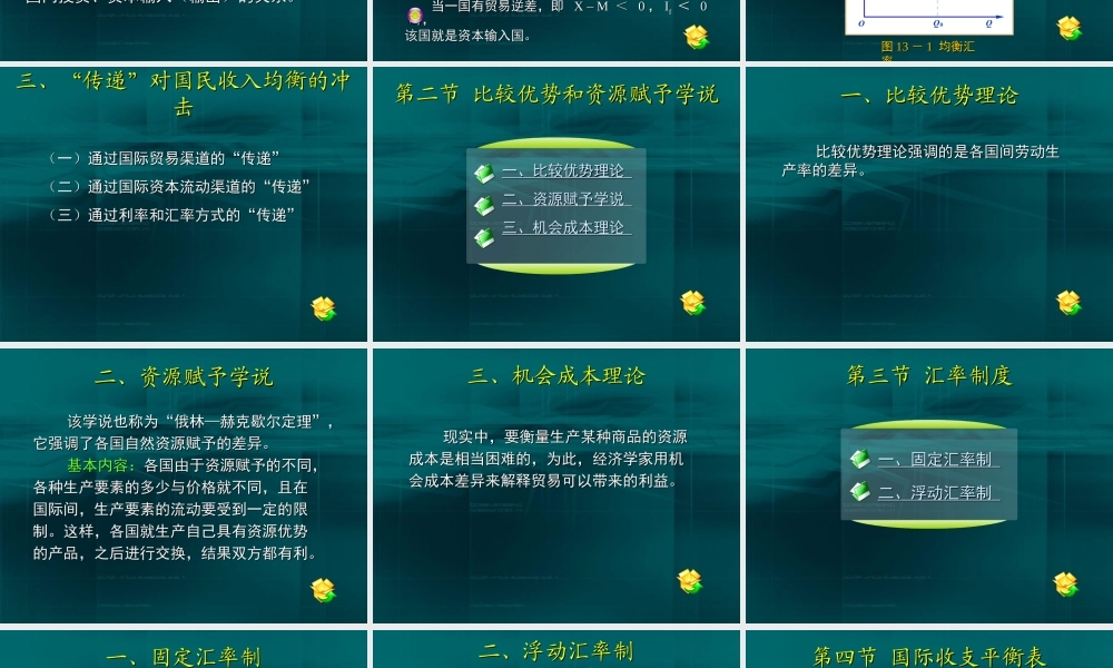 13第十三章 国际贸易和国际收支.ppt