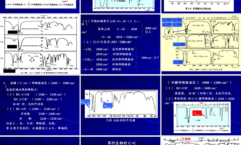 5-2工业苯甲酸的鉴定 .ppt