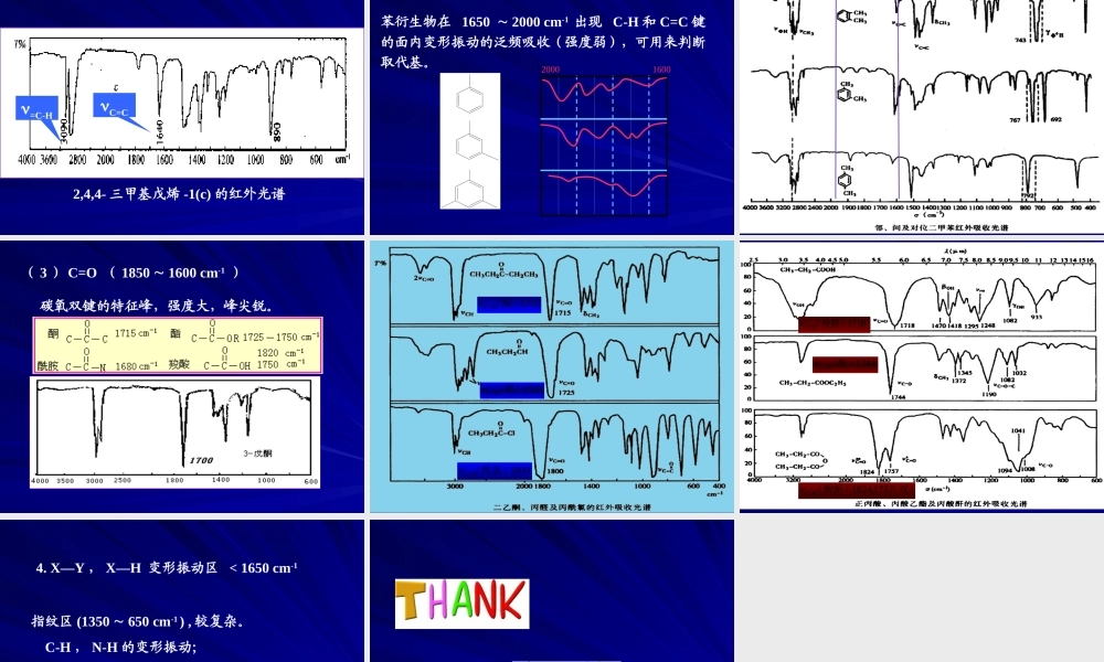 5-2工业苯甲酸的鉴定 .ppt