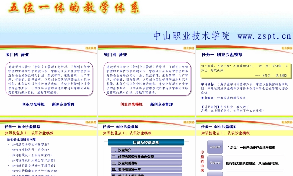 4.0 营业-新创企业管理.ppt
