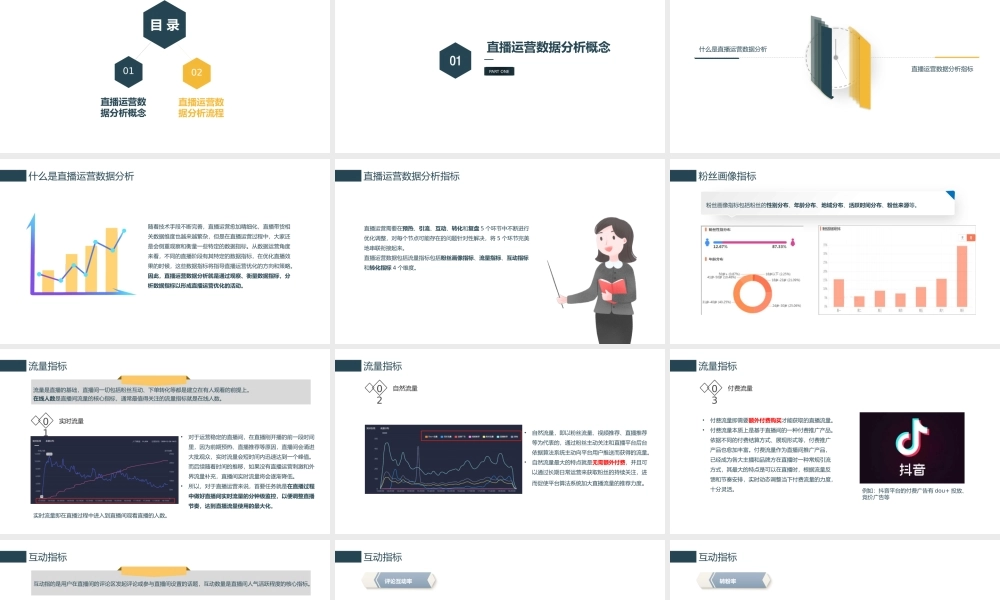 6.1 直播运营数据分析概要.pptx